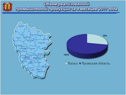 богдан богдан