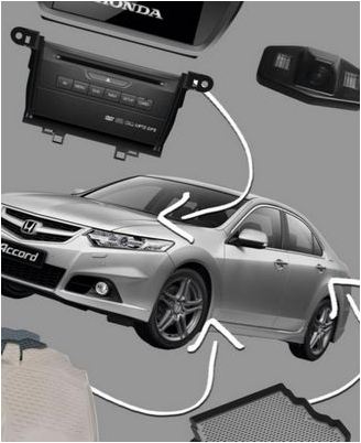 honda honda