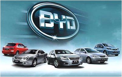 автомобиль автомобиль