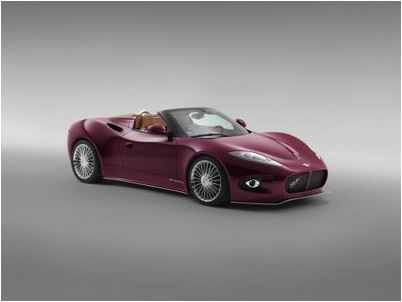 spyker