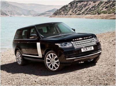 range range
