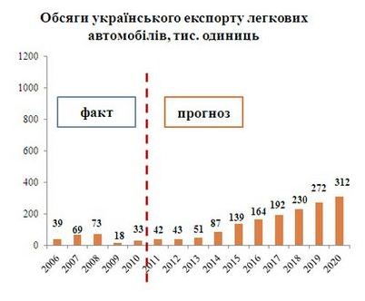 украине украине