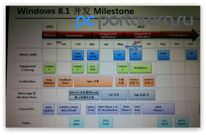 windows windows