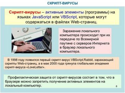 вирус вирус
