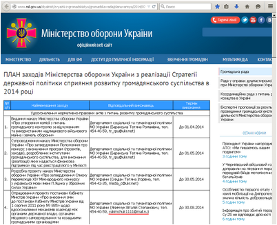 почтовый почтовый
