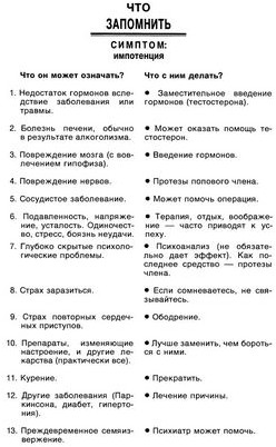 анемия анемия