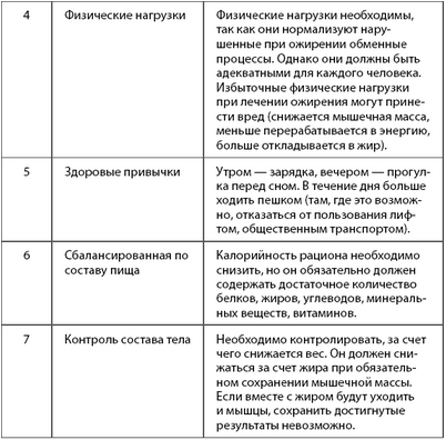 антибиотик антибиотик