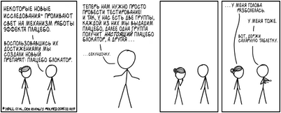 исследование исследование