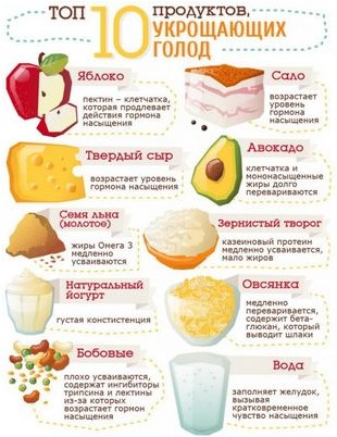 более более