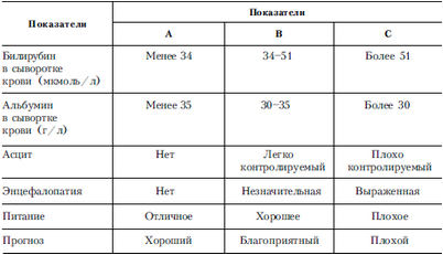 плацебо плацебо