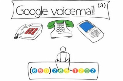voice voice