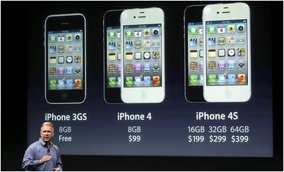 iphone iphone